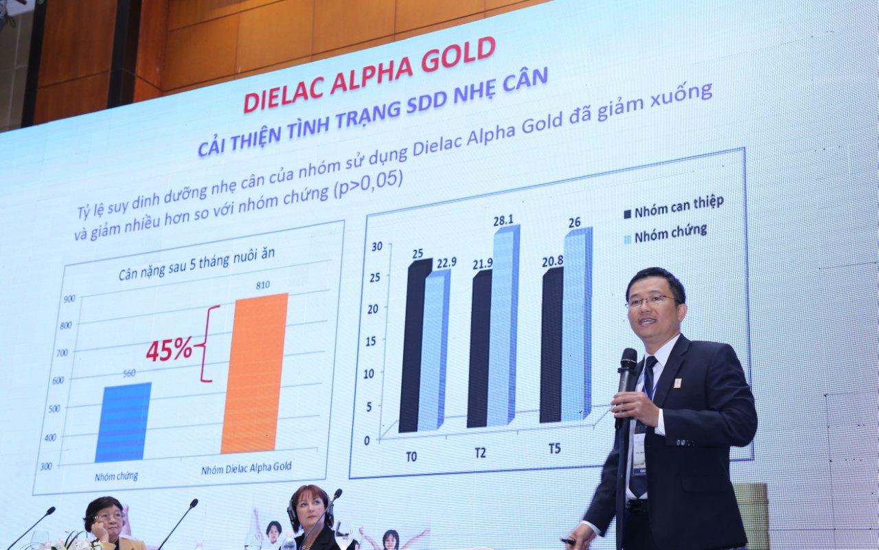 Vinamilk[-]đồng[-]hành[-]tổ[-]chức[-]Hội[-]Nghị[-]Khoa[-]Học[-]Nhi[-]Khoa[-]Toàn[-]Quốc[-]Lần[-]Thứ[-]22
